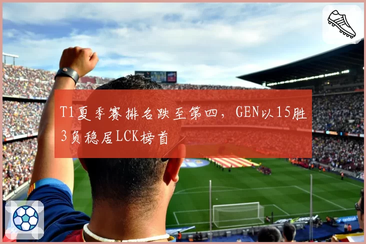 T1夏季赛排名跌至第四，GEN以15胜3负稳居LCK榜首